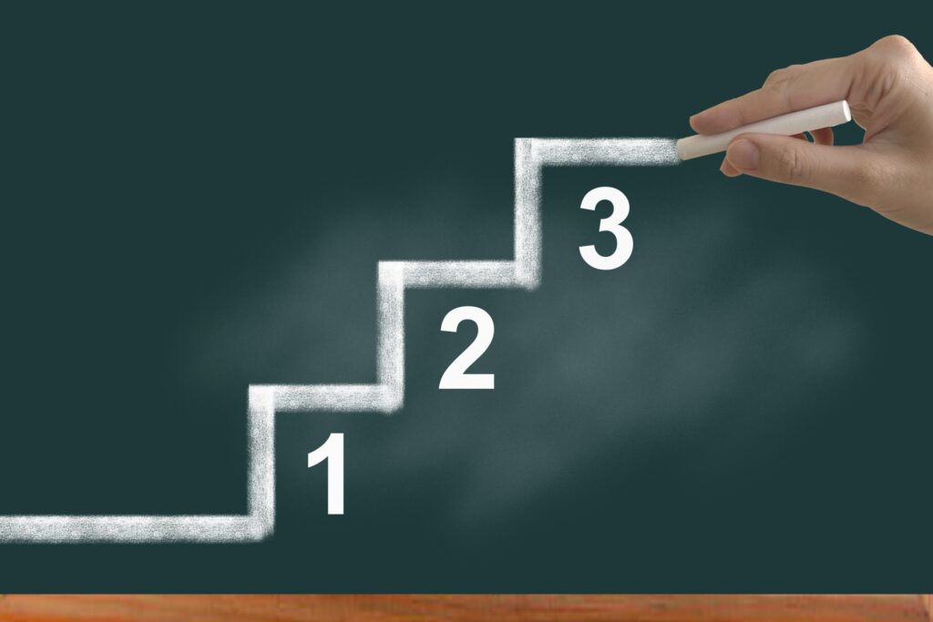 間接業務の改善に向けた基本ステップ